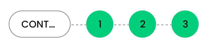 Approval Workflows