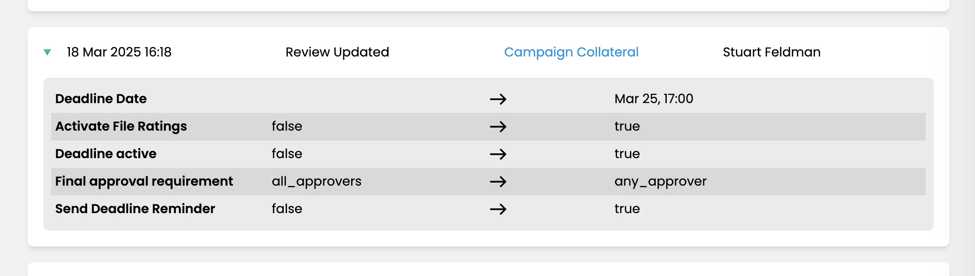 Activity Log Expanded.jpg